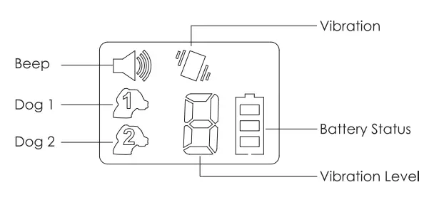 PATPET-p-collar-330-Dog-Training-Collar-FIG-3