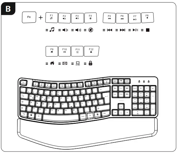 hama EKC-400 Ergonomic Keyboard-fig3