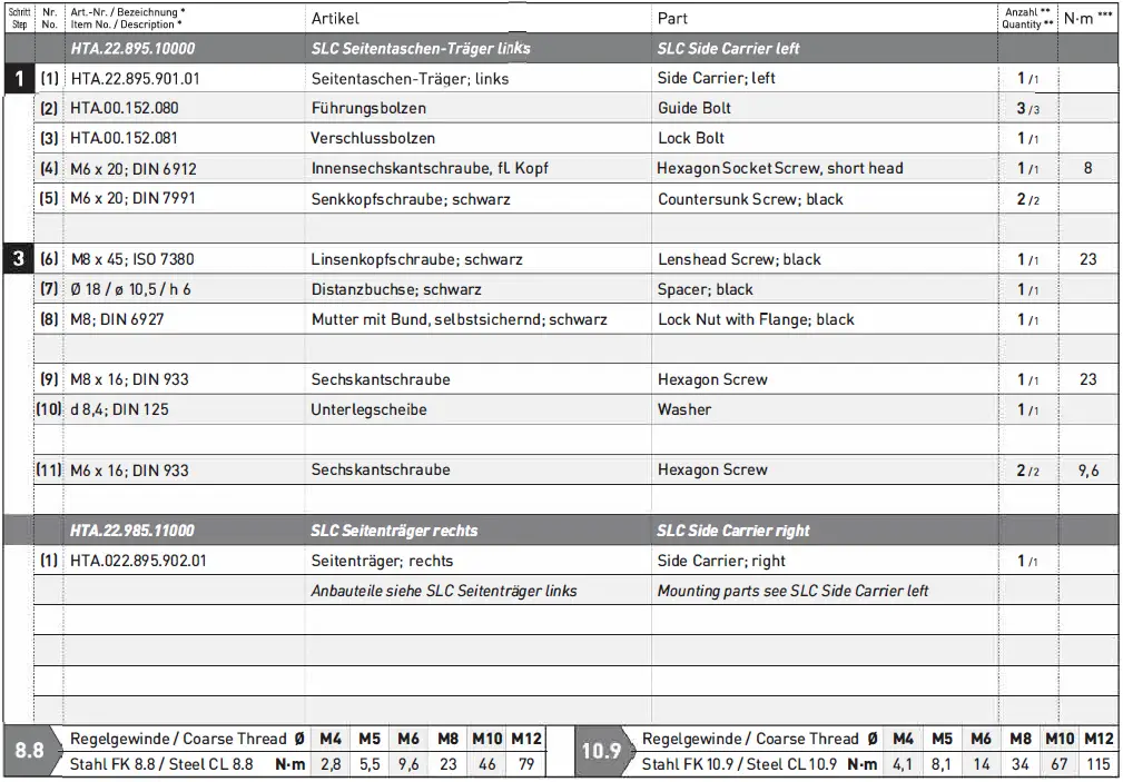 SW-MOTECH BC.HTA.22.895.30000 B URBAN ABS Side Case System-13