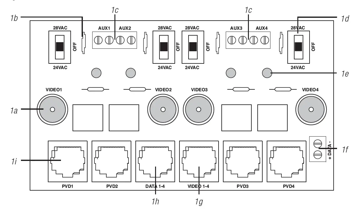 Altronix HubSat8Di Passive UTP Transceiver Hub with Integral Isolated Camera Power FIG 1