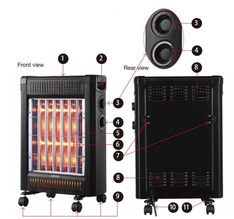 Living Co HQ15-20M Dual Radiant and Convection Heater FIG 1