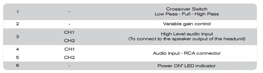SounDigital-EVO 4.0-Amplifier-fig-14