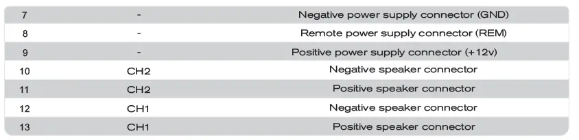 SounDigital-EVO 4.0-Amplifier-fig-15