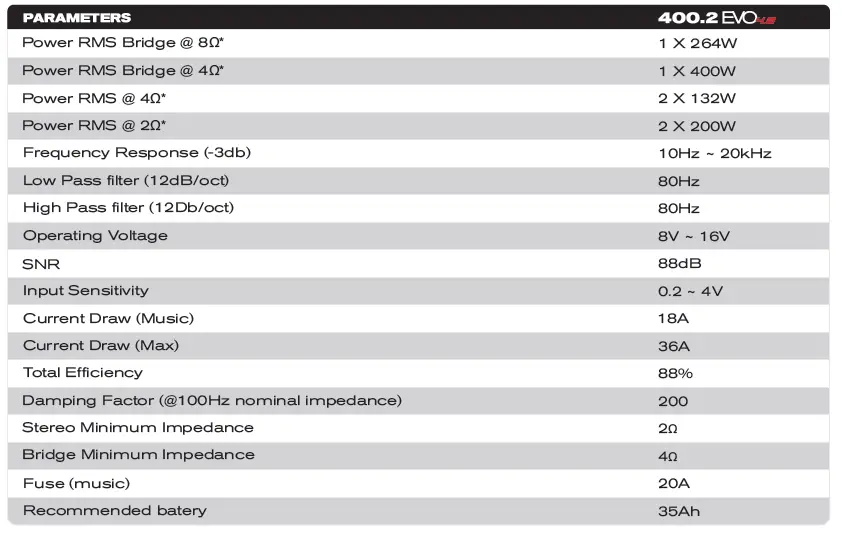 SounDigital-EVO 4.0-Amplifier-fig-17