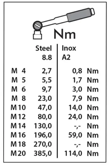 TOURATECH BMW R1250 GSA Front Additional Headlight Mounting Kit - Fig1