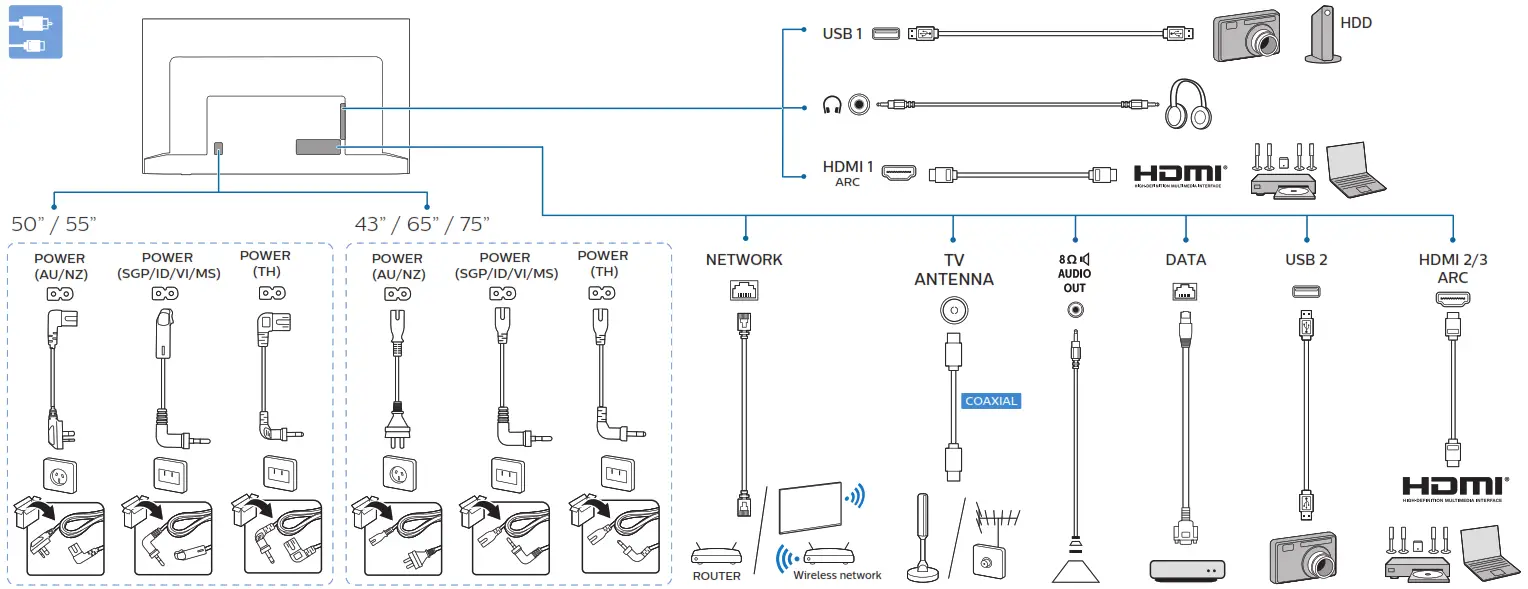 PHILIPS 2214 Series Professional Display Solutions - fig6