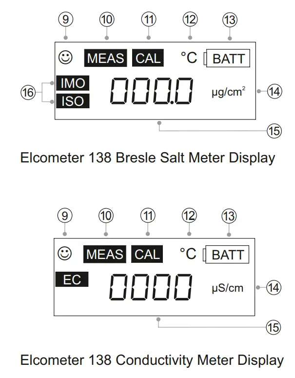 Elcometer 138 Bresle Salt Kits - fig 10