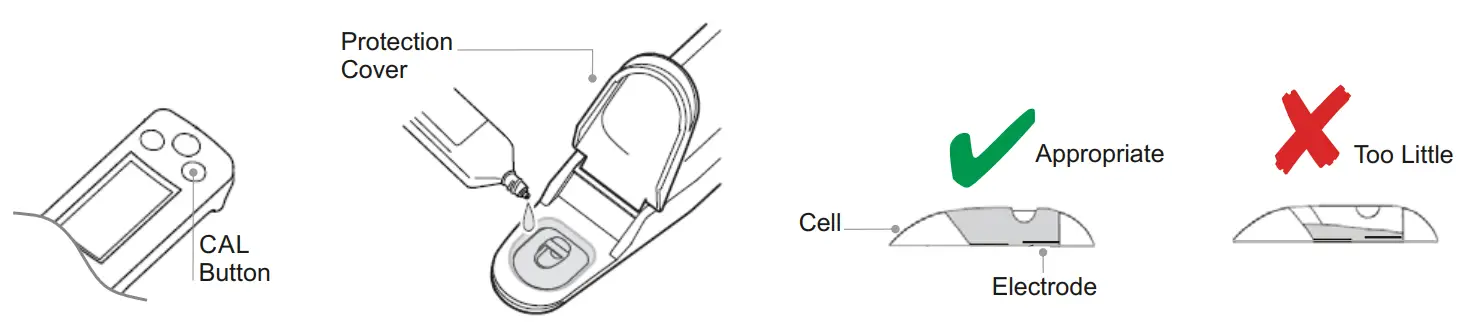 Elcometer 138 Bresle Salt Kits - fig 11