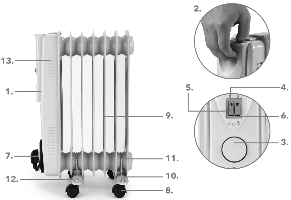 Description of Parts