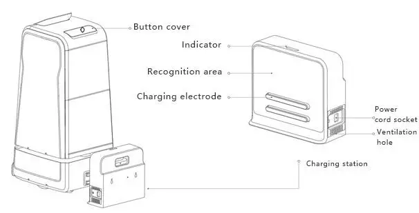 SLAMTEC-Mercury-H2-Delivery-Robots-for-Hotels-03