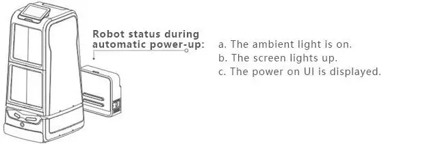 SLAMTEC-Mercury-H2-Delivery-Robots-for-Hotels-11