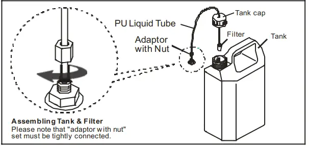 Antari-SW-250-Wireless Control-High-Output-Snow-Machine-FIG1