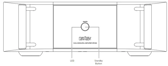 Mark Levinson Power Amplifier - CONTROL