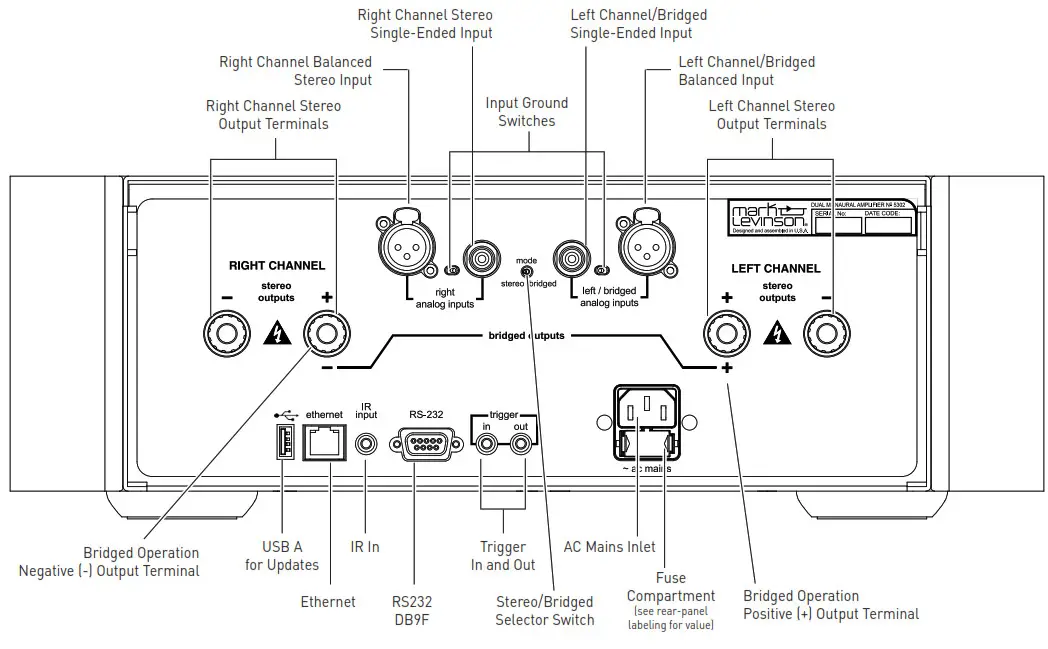 Mark Levinson Power Amplifier