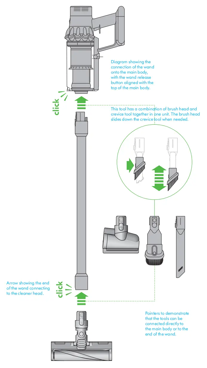 Dyson Outsize cordless vacuum cleaner - 17