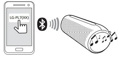 LG Portable Bluetooth Speaker Owner’s Manual - Bluetooth Connection