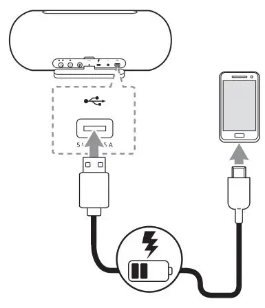LG Portable Bluetooth Speaker Owner’s Manual - Charging mobile device