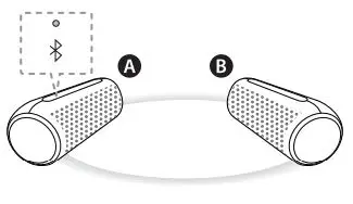 LG Portable Bluetooth Speaker Owner’s Manual - If two speakers are successfully connected