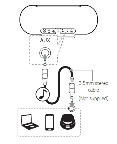 LG Portable Bluetooth Speaker Owner’s Manual - Listening to Music from Your External Device
