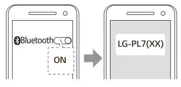 LG Portable Bluetooth Speaker Owner’s Manual - Operate the Bluetooth device