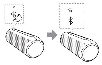LG Portable Bluetooth Speaker Owner’s Manual - Turn on the unit then Bluetooth LED blinks with the sound