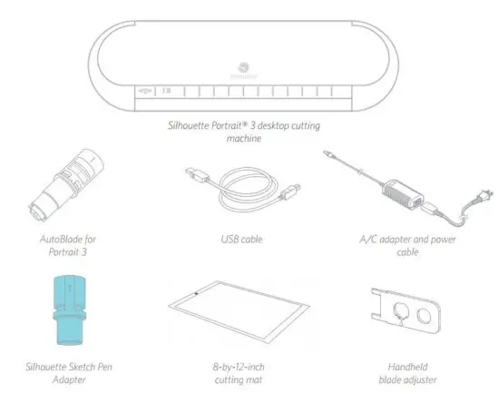 FIG 2 What’s in the Box