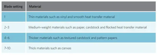 FIG 33 Load the Tool.JPG