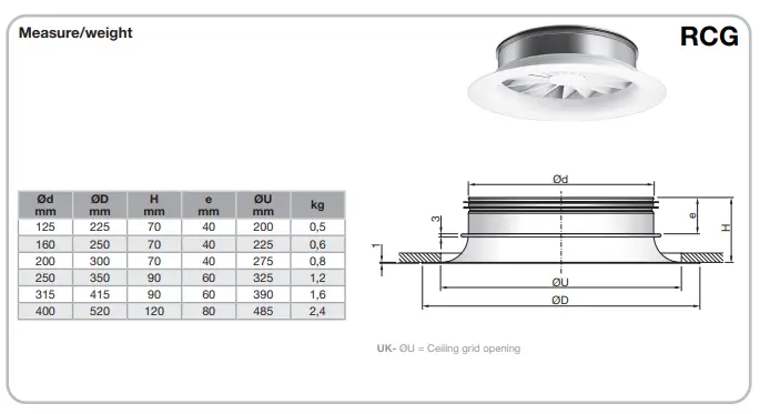 Lindab Integra PC Mounting fig (11)