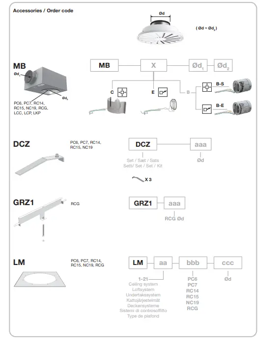 Lindab Integra PC Mounting fig (17)