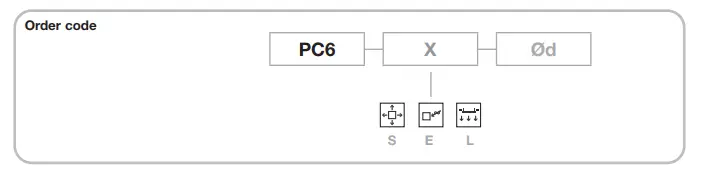 Lindab Integra PC Mounting fig (2)
