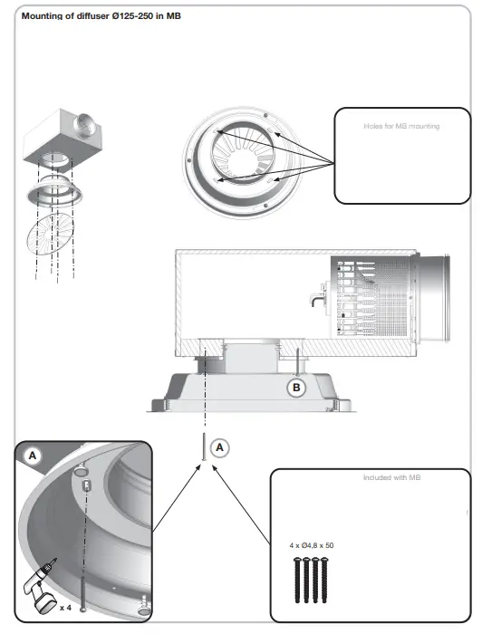 Lindab Integra PC Mounting fig (20)