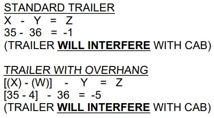 CURT 60700 Factory Original Equipment Style Gooseneck Hitch-fig9