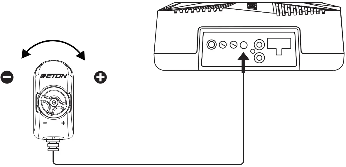 Cable remote control