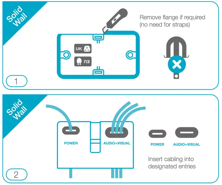 syncbox-SolidWall-fig-1