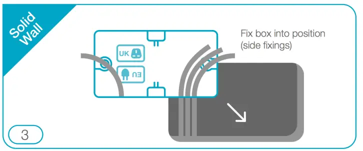 syncbox-SolidWall-fig-2