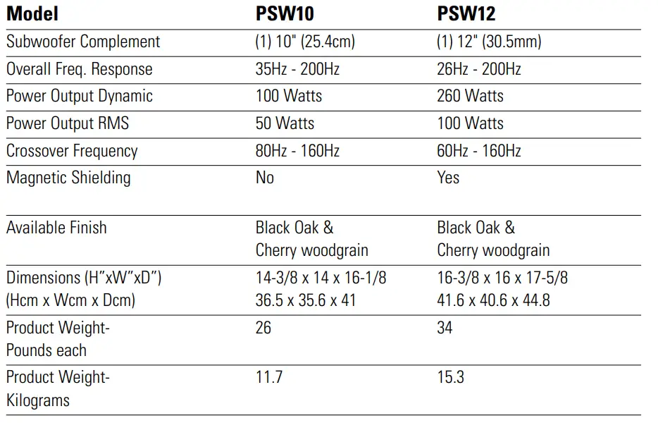 Polk-Audio-PSW10-10-Powered-Subwoofer-7
