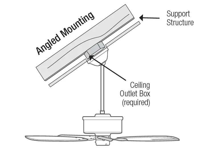 Hunter 51689 Lawndale LED IndoorOutdoor Ceiling Fan fig (12)