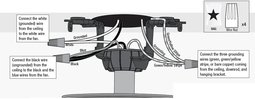 Hunter 51689 Lawndale LED IndoorOutdoor Ceiling Fan fig (20)