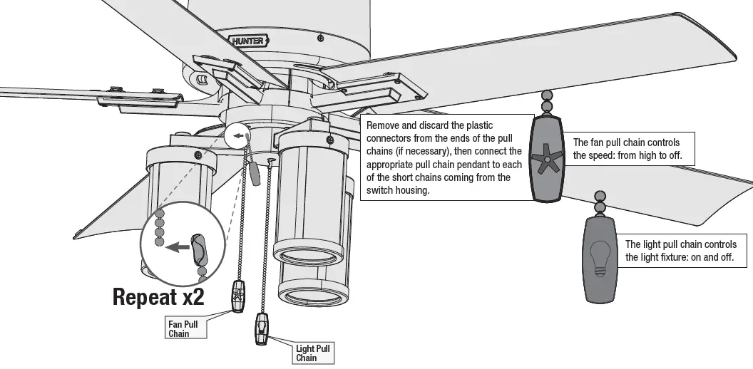 Hunter 51689 Lawndale LED IndoorOutdoor Ceiling Fan fig (29)