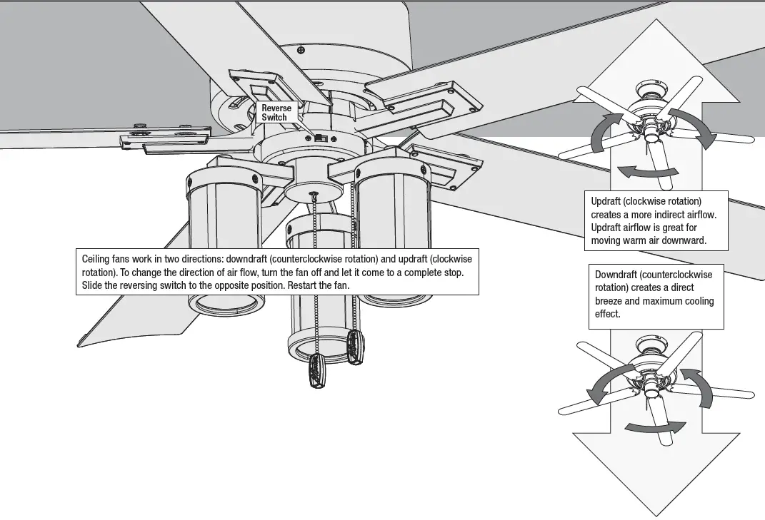 Hunter 51689 Lawndale LED IndoorOutdoor Ceiling Fan fig (30)