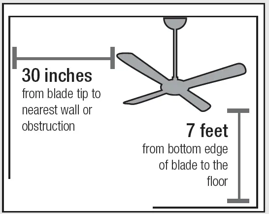 Hunter 51689 Lawndale LED IndoorOutdoor Ceiling Fan fig (9)
