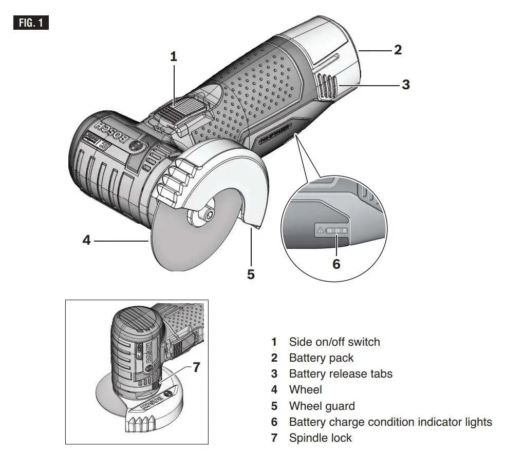 BOSCH GWS12V-30 Max Brushless Grinder Instruction Manual - Fig 1