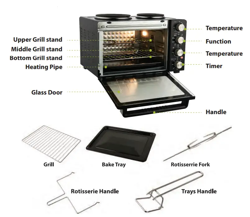 nutrichef-PKRTO29-30L-Multifunction-Kitchen-Oven-FIG-1