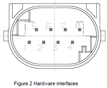 NOVA77GB-A 77GHz Millimeter-Wave Radar-2