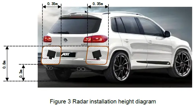 NOVA77GB-A 77GHz Millimeter-Wave Radar-3