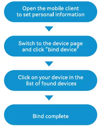 Ckyrin-P36-Smart-Watch-18