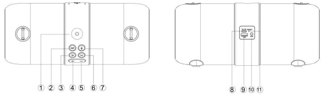 AXESS SPBT1011P Bluetooth Speaker - Fig 1