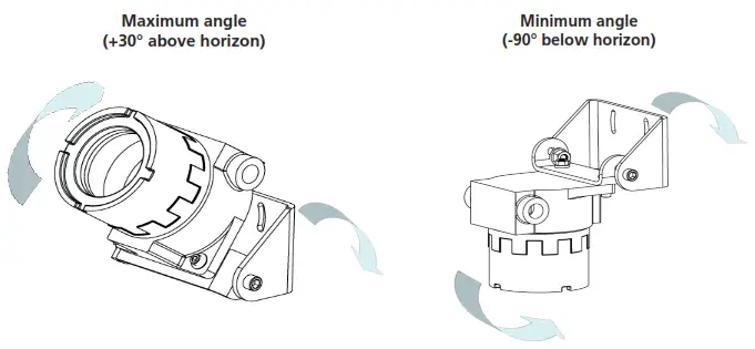 BEA PHOENIX EX Motion Sensor - MOUNTING