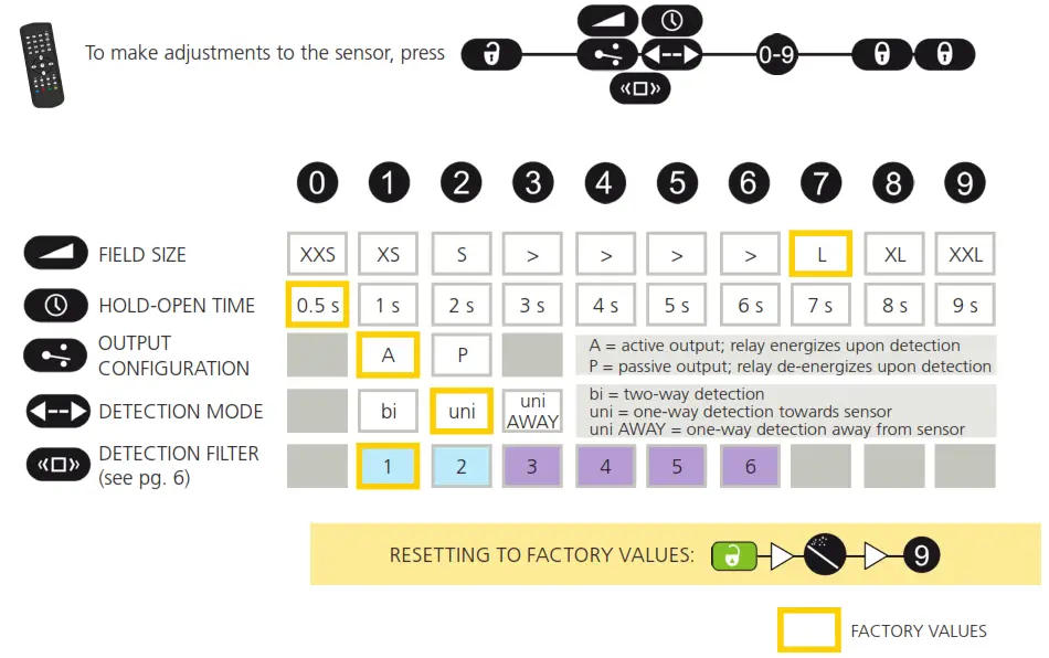 BEA PHOENIX EX Motion Sensor - SETTINGS