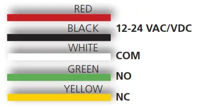BEA PHOENIX EX Motion Sensor - WIRING